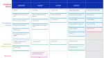 screenshot of roadmap wave delivery items